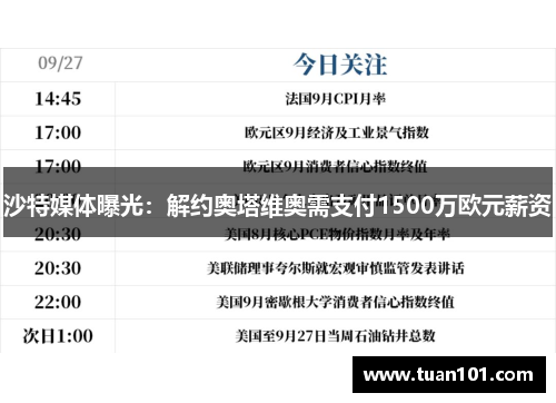 沙特媒体曝光：解约奥塔维奥需支付1500万欧元薪资